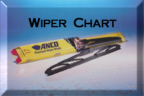 Wiper Chart